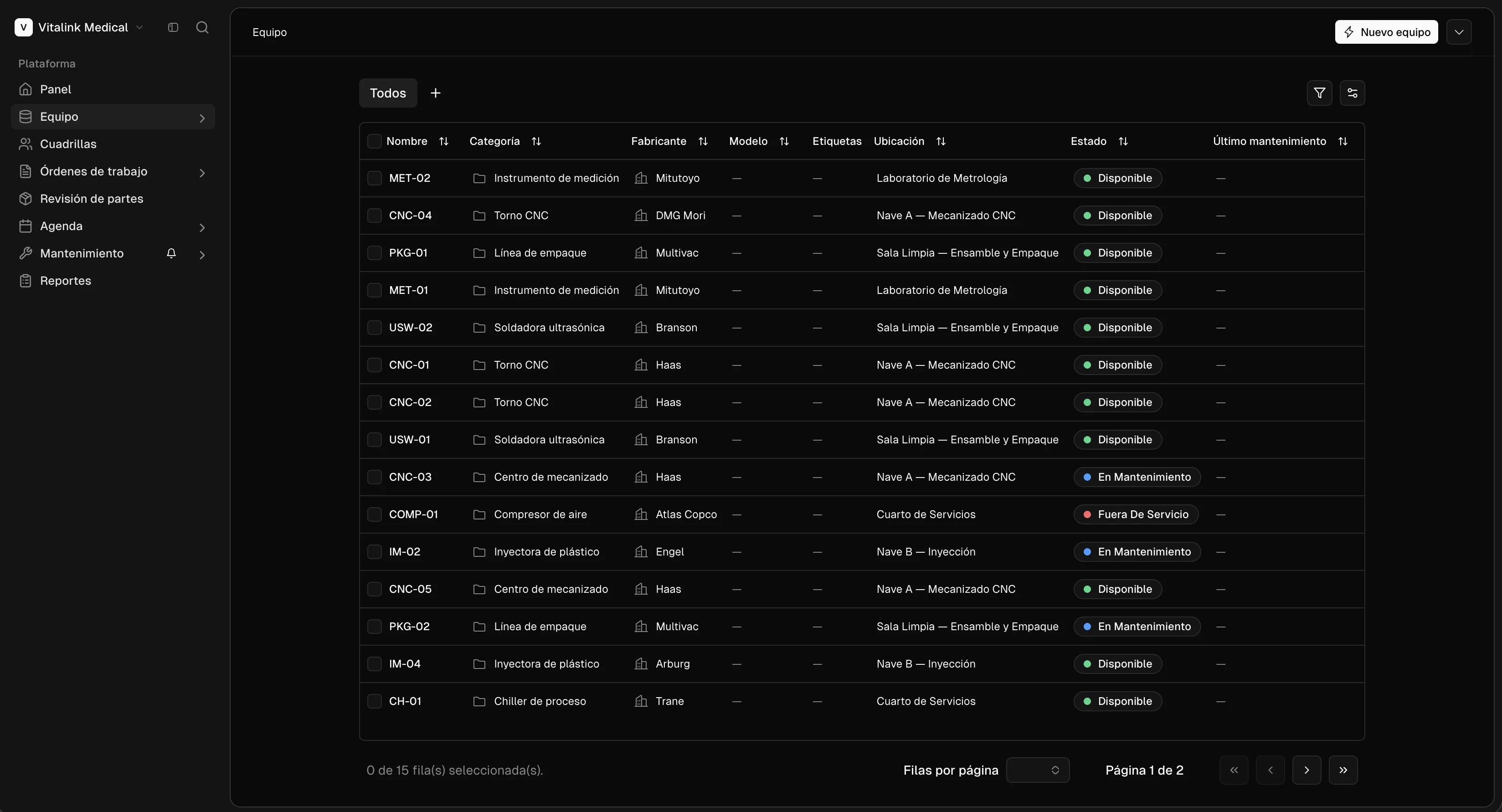 Your whole equipment fleet in one place, ready when the operation needs it.