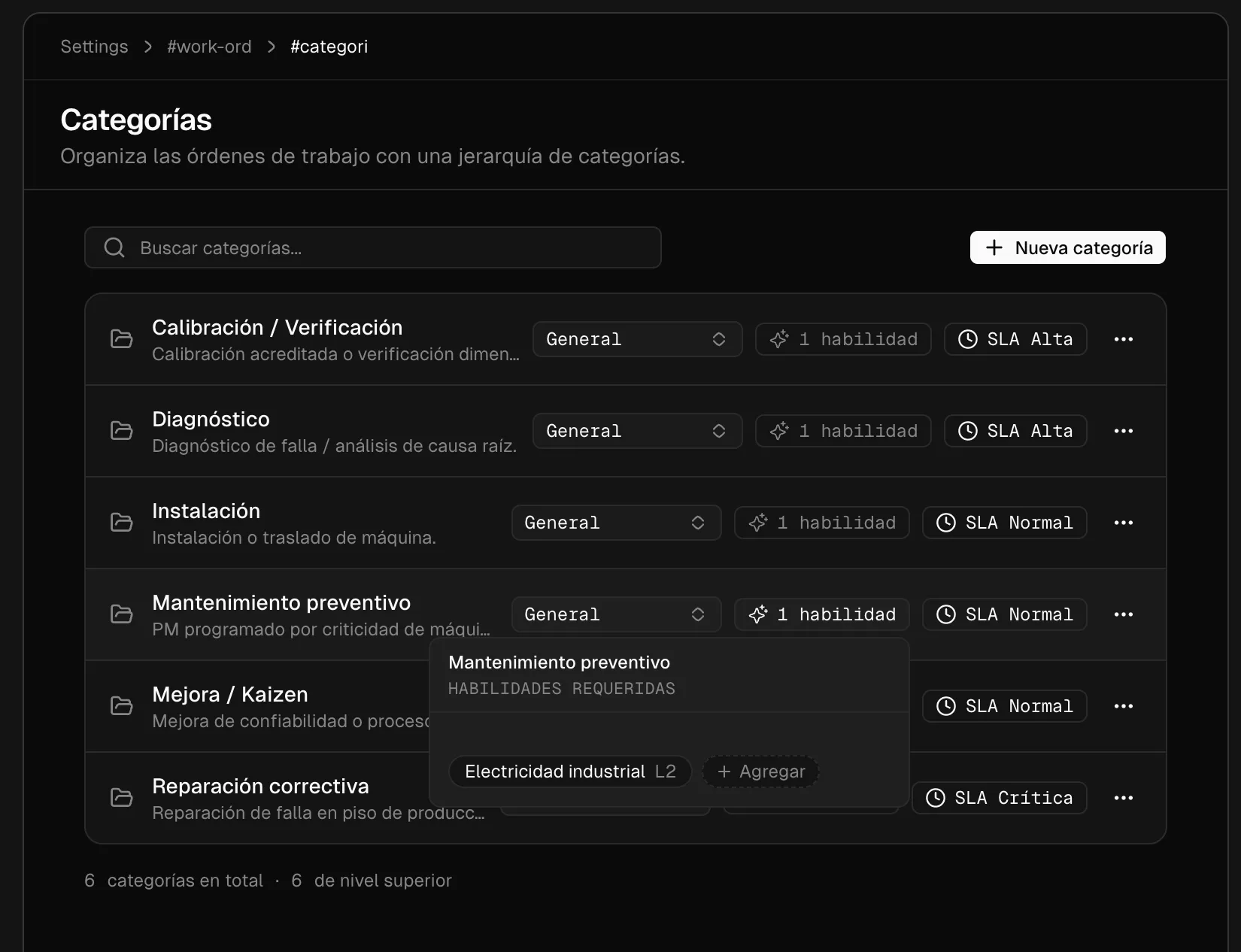 Work-order category configuration in Grivara OPS, with hierarchy, required skills, and an SLA policy per category.