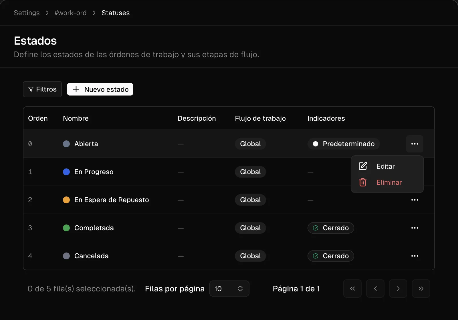 Work-order status configuration in Grivara OPS, with order, workflow stage, and closing indicators.